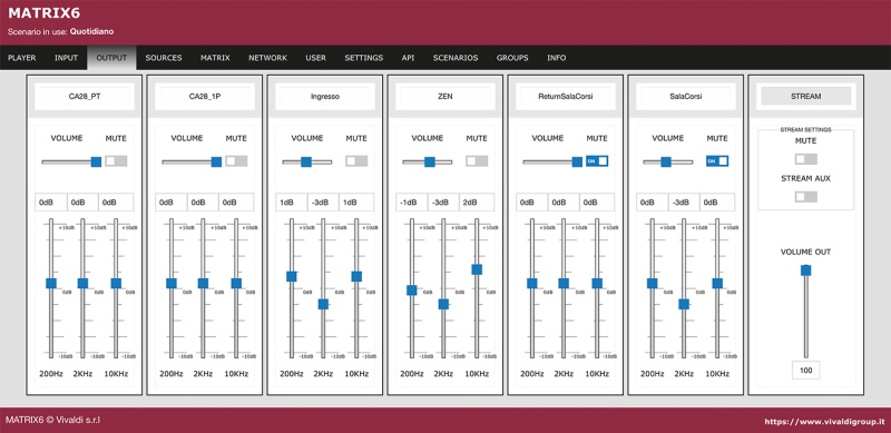 Vivaldi Multimedia MATRIX6